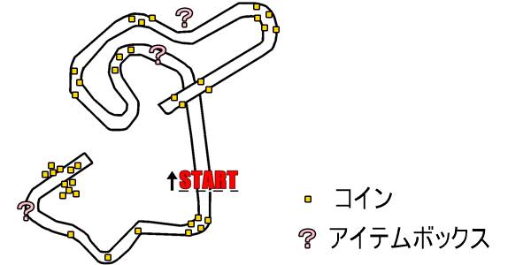 マリオカート８_N64 ピーチサーキット