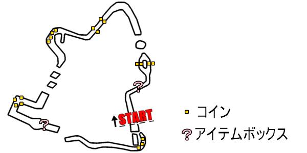 マリオカート８_3DS DKジャングル