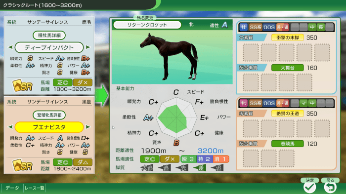 ディープインパクト×ブエナビスタ