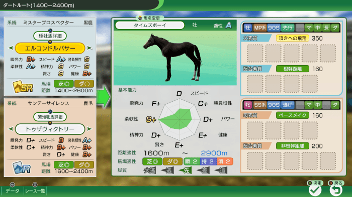 エルコンドルパサー×トゥザビクトリー