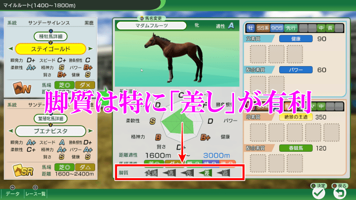 脚質
